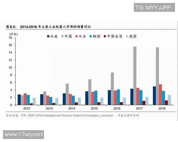 深入探讨北京足球队实力表现的数据分析与趋势解读
